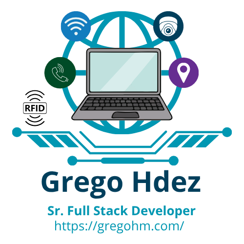 Ejemplo de composición visual GregoHM